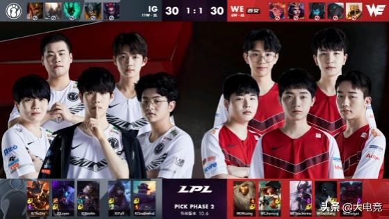 案例回顾 案例回顾